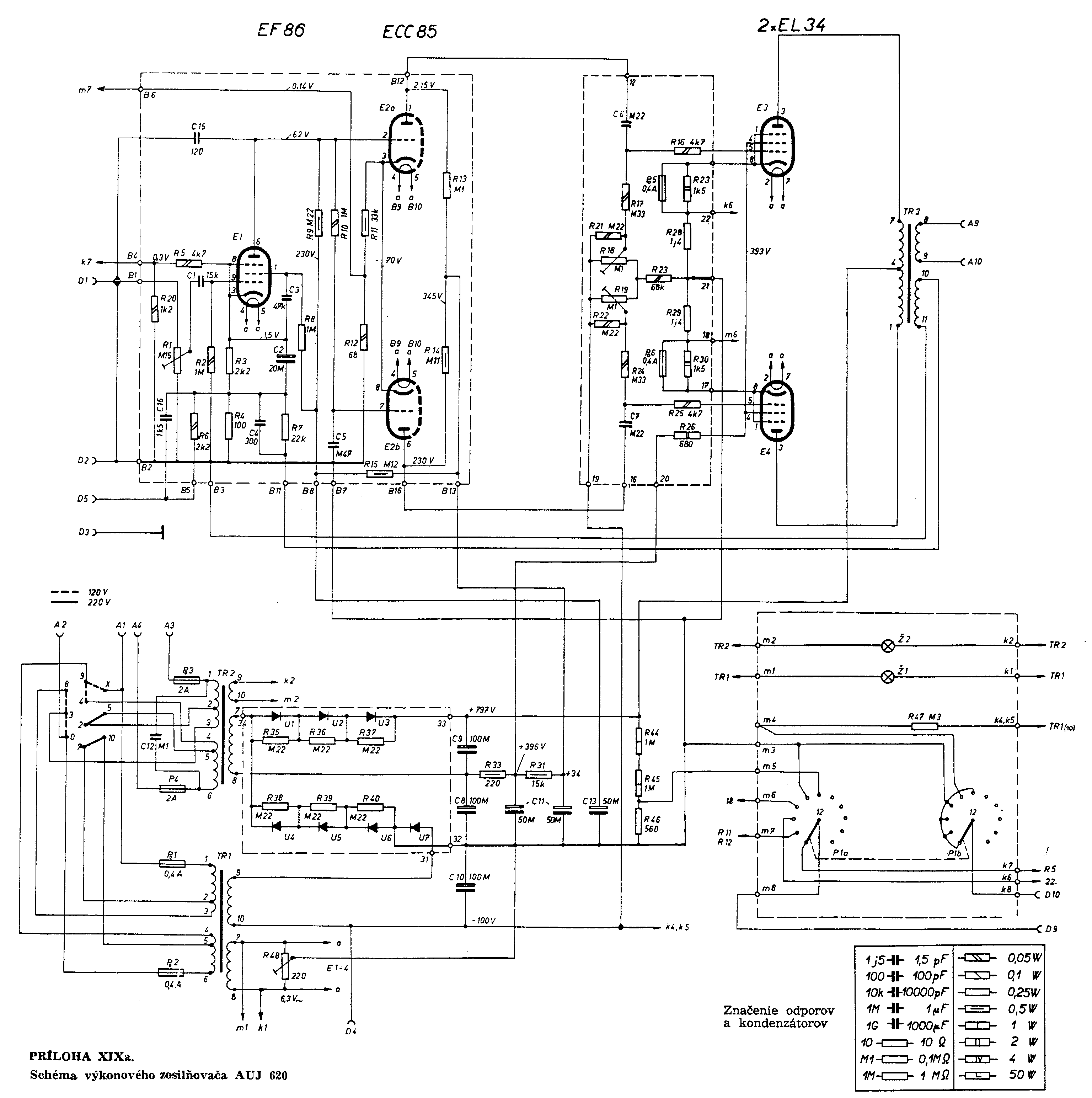 Schéma zapojenia zosilňovača AUJ620 (kliknutím sa zobrazí v plnom rozlíšení)
